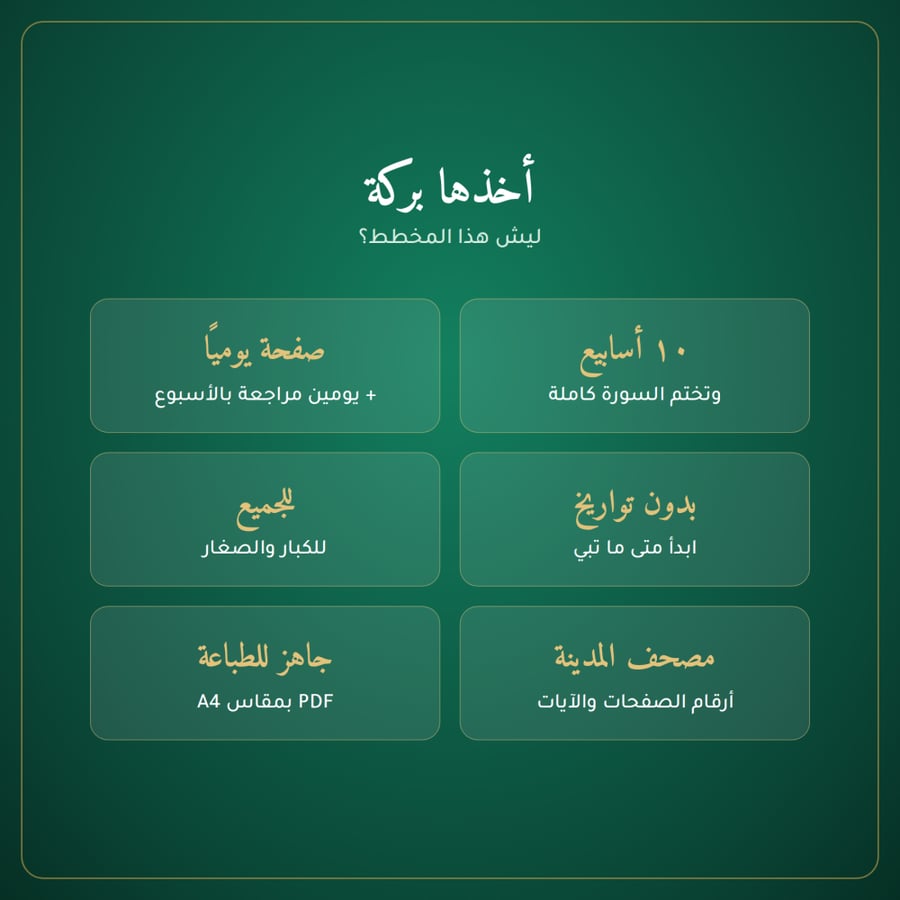 مخطط حفظ سورة البقرة في ١٠ أسابيع