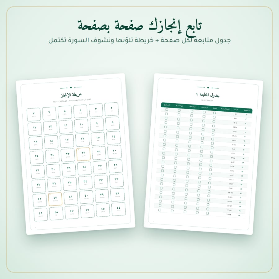 مخطط حفظ سورة البقرة في ١٠ أسابيع