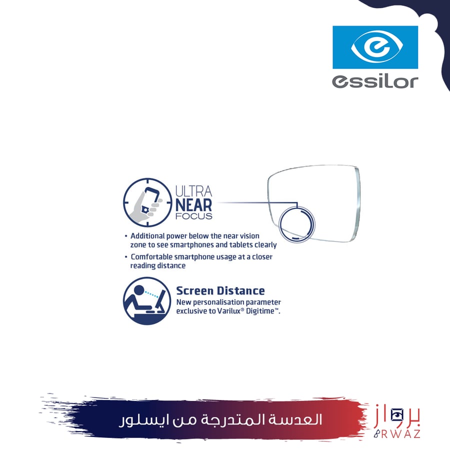 Varilux Lenses from Essilor