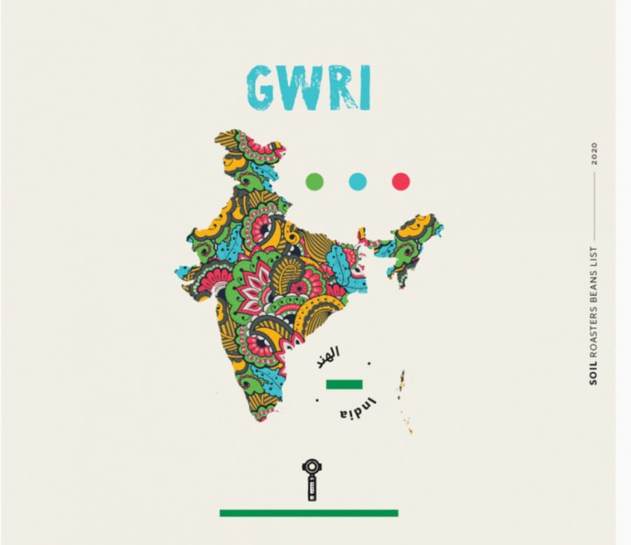 GWRI