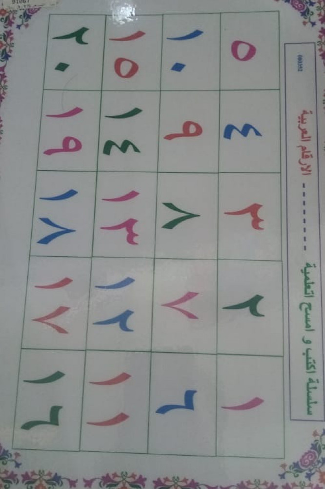 سبورة اكتب وامسح للتعليم