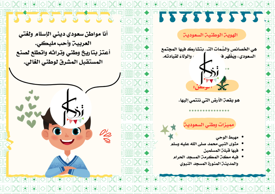 الهوية الوطنية
