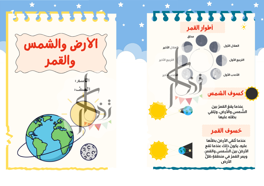 الأرض والقمر والشمس