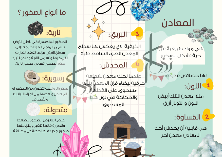 الصخور والمعادن