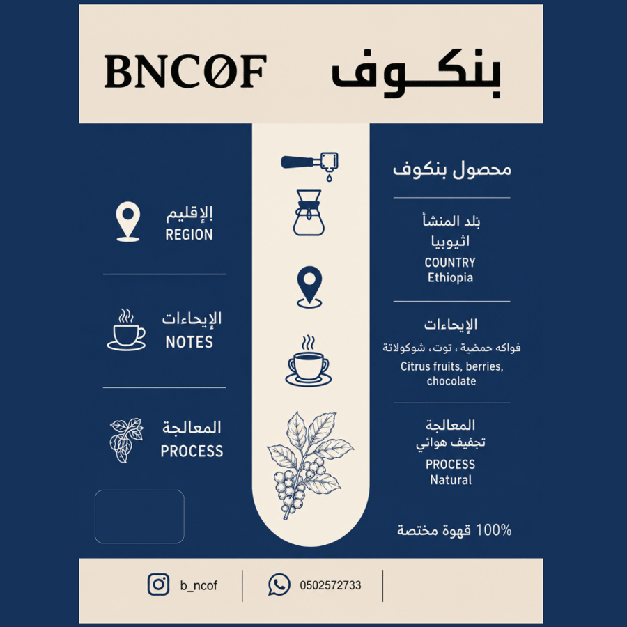 محصول بنكوف