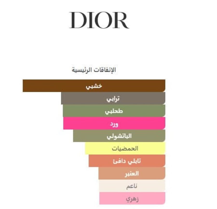 عطر ديور جريس أفخم عطور رجالية فخمة لكل المناسبات