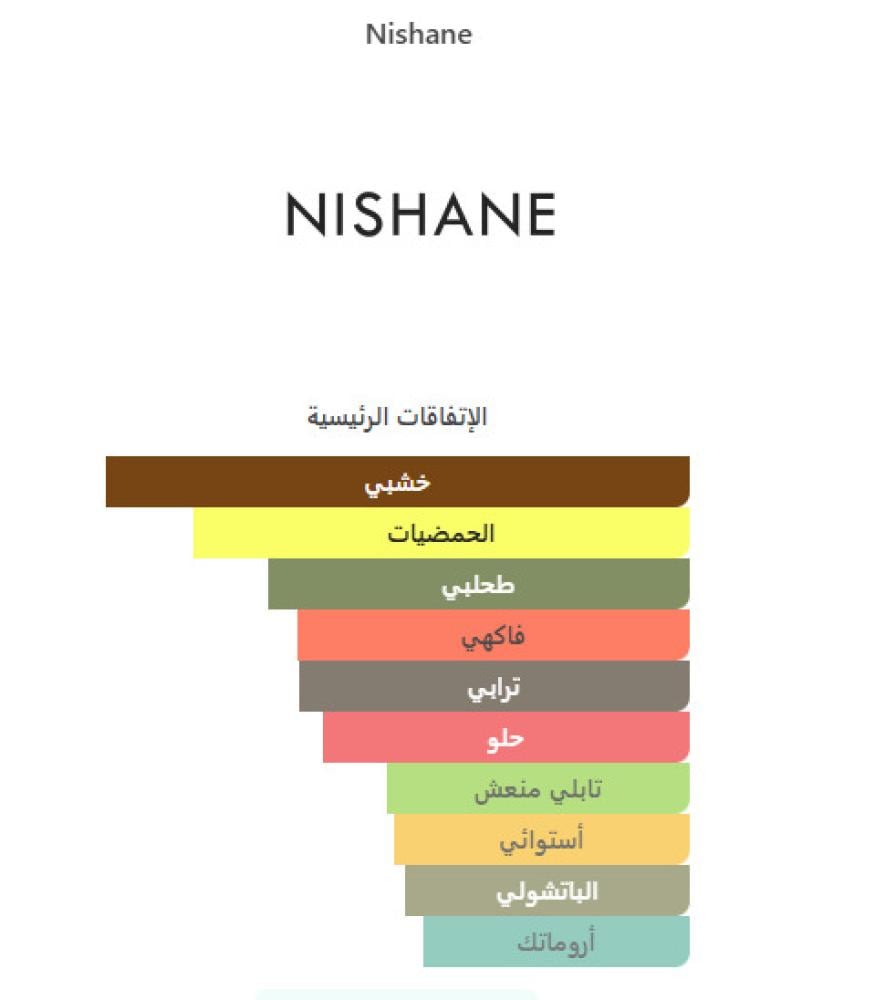 أفضل عطور للجنسين عطر نيشان هاشيفات برائحة الأناناس والأخشاب