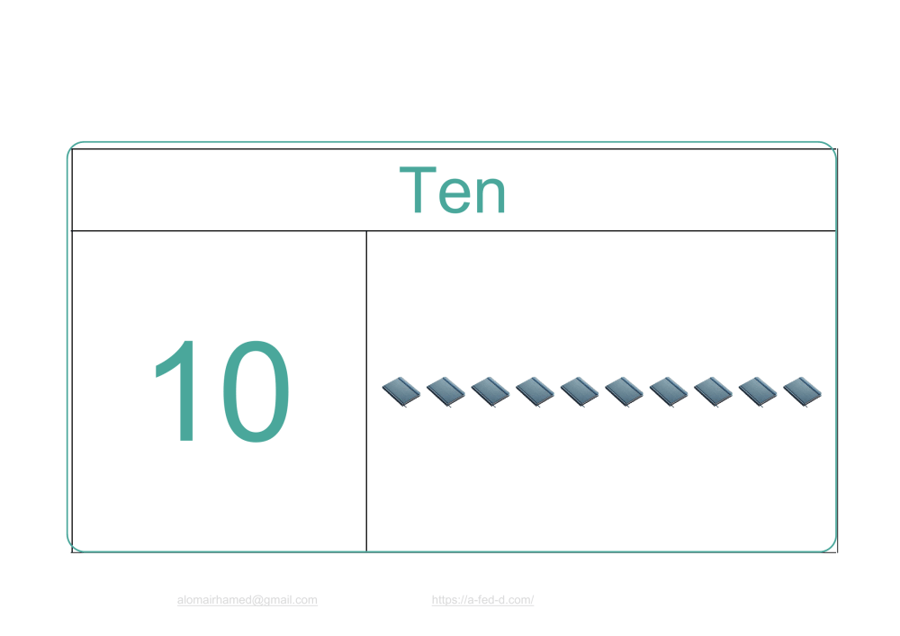 Number Cards_1-100_Complete Set 20