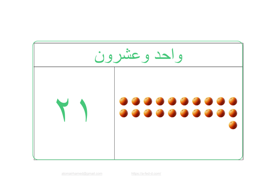 مجموعة_02_نموذج_02