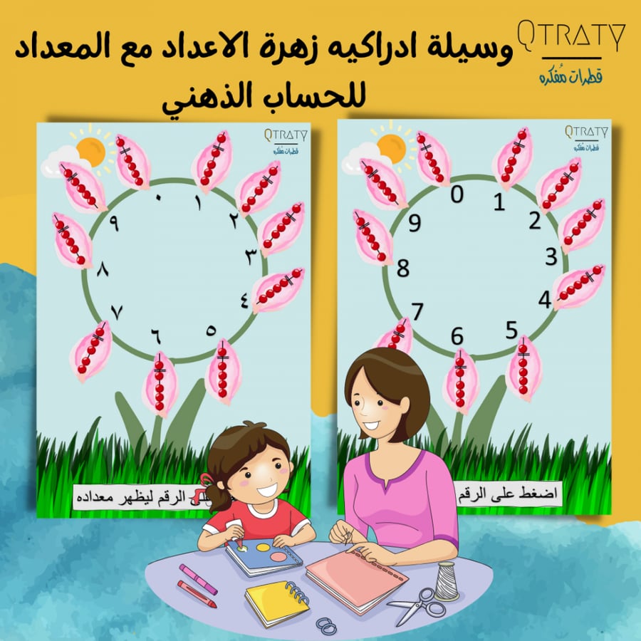 وسيلة ادراكيه زهرة الاعداد مع المعداد(ملف pdf وعرض بوربوينت)