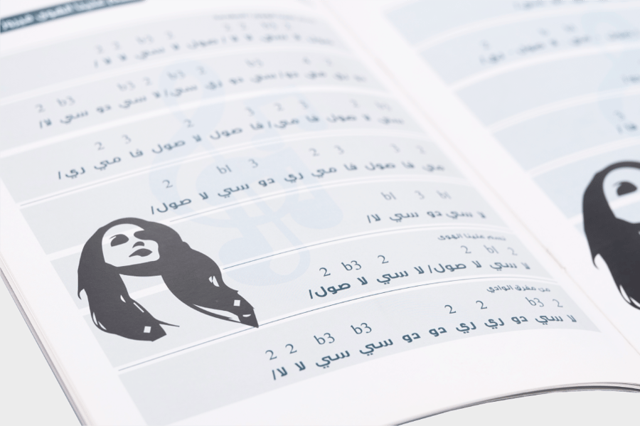 كتاب النوتات الحرفية لأشهر الأغاني العربية - النسخة المطبوعة