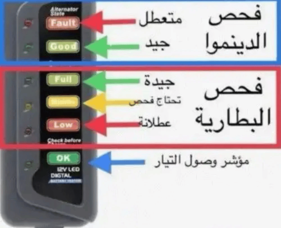 جهاز فحص واخبار متسوى البطارية والدينمو