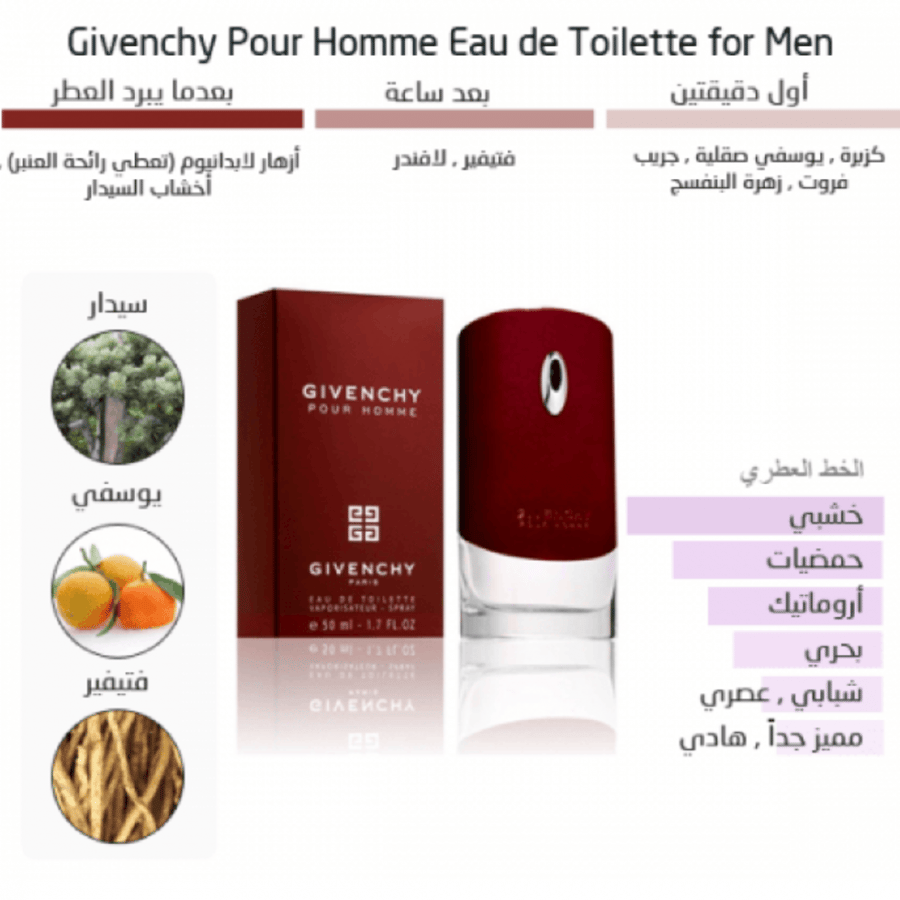 عطر بور هوم من جيفنشي للرجال - 100مل - أو دو تواليت Givenchy Pour Homme For Men - 100ml - Eau de Toilette