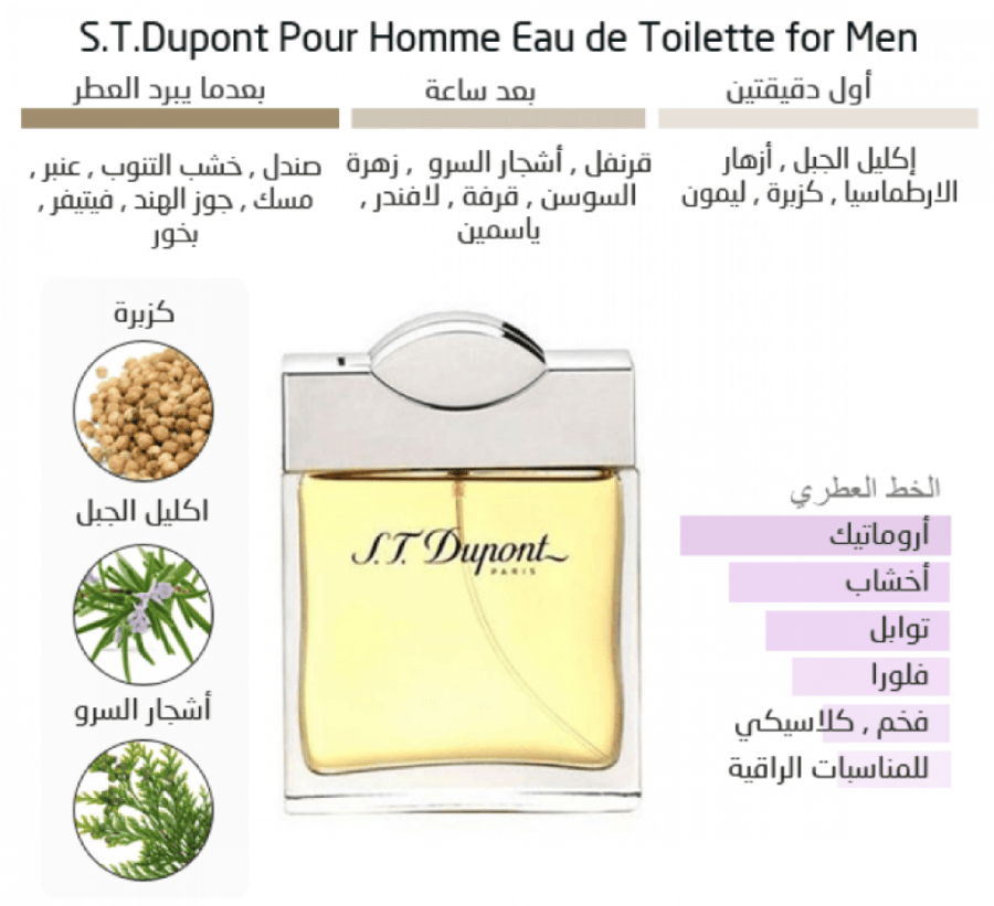 عطر ديبون الازرق المخمل تواليت الرجالي 100مل S.T. DUPONT S.T. Dupont - Eau de Toilette 100 ml