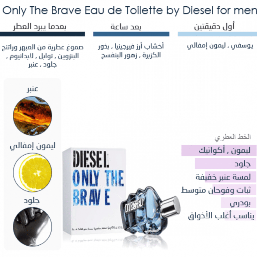 عطر ديزل اونلي ذا بريف للرجال 75 مل- او دى تواليت Diesel Only The Brave for Men Eau de Toilette 75ml