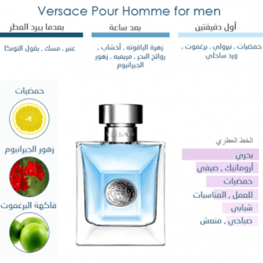 عطر بور اوم من فرزاتشي للرجال - او دو تواليت 100مل Versace Pour Homme For Men - Eau De Toilette 100ml