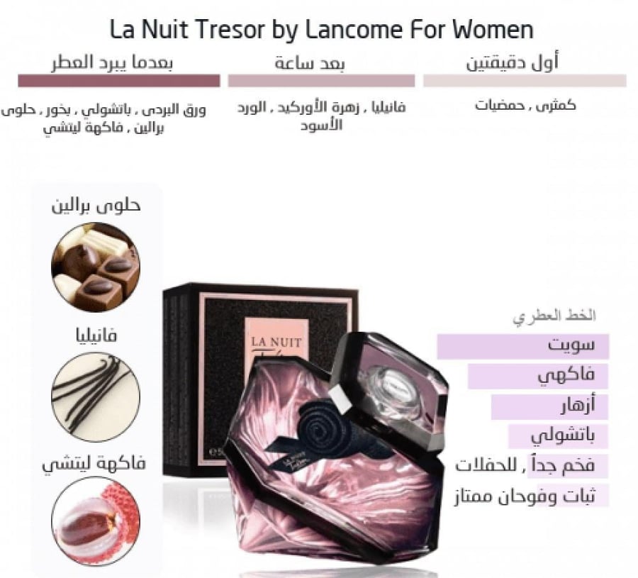 عطر لانكوم لانوي تريزور الا فولي او دو بارفيوم 75مل  Lancome La Nuit Tresor a La Folie Eau de Parfum 75ml