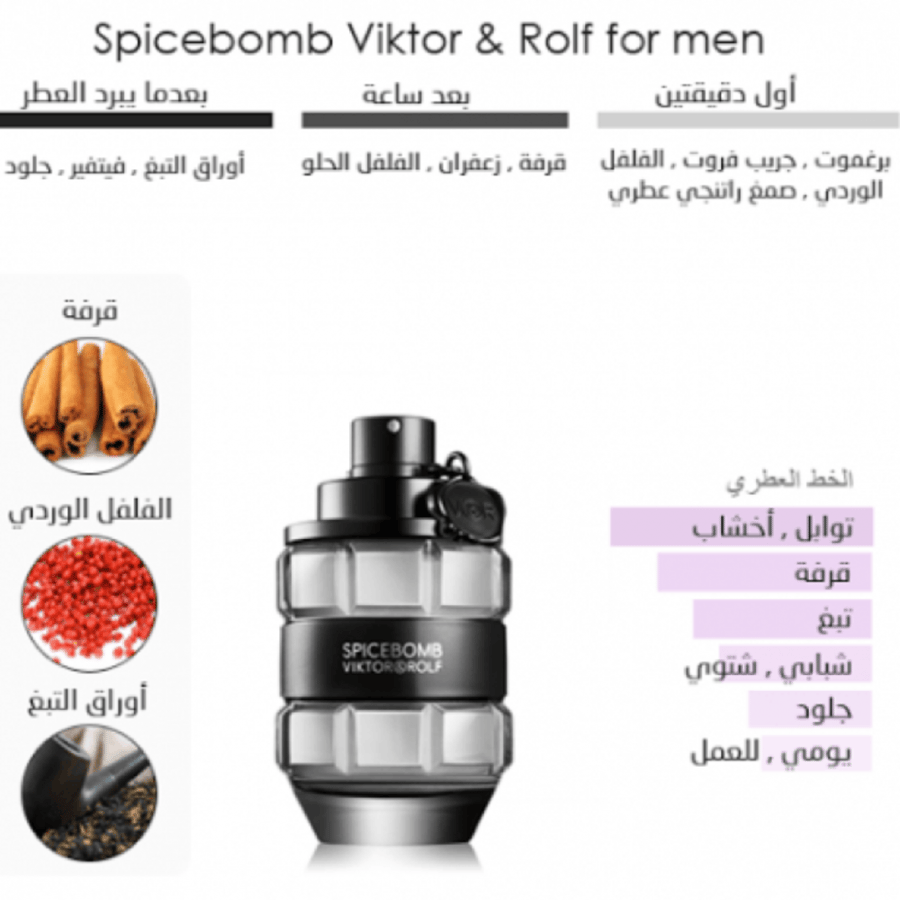 عطر سبايس بمب من فيكتور أند رولف – أو دي تواليت (رجالي) 90 مل Perfume Spicebomb by Viktor & Rolf – EDT (M) 90 ml