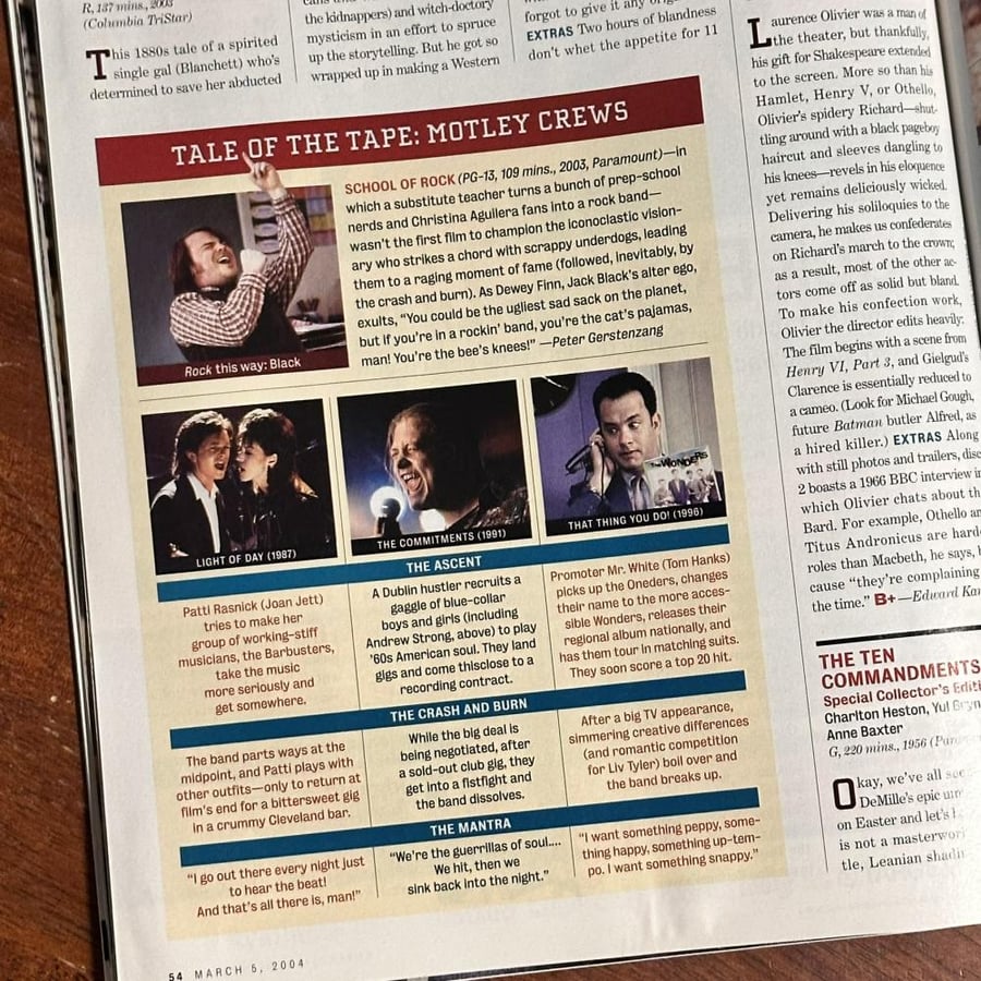مجلة  عدد 5 مارس 2004   - Entertainment Weekly – Friends Forever