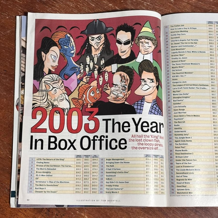 مجلة  عدد 5 مارس 2004   - Entertainment Weekly – Friends Forever