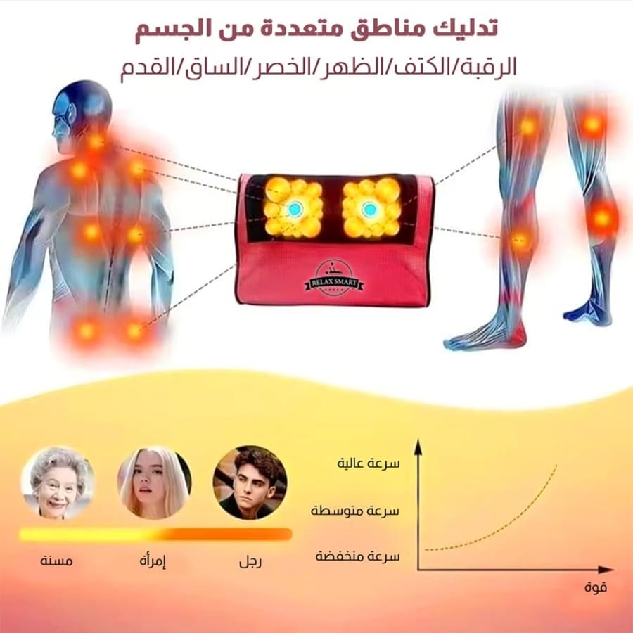 وسادة تدليك DENX DX3711 كهربائية تدليك عميق هادئة 24 واط  3
