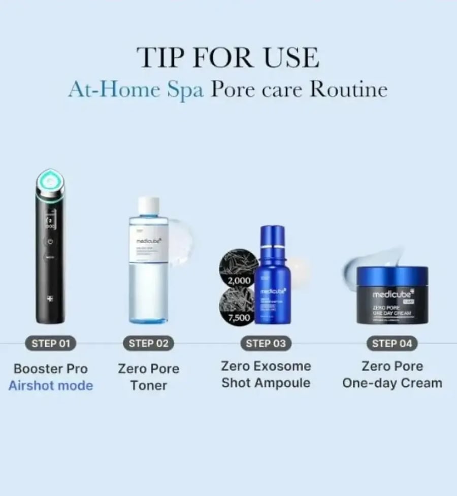 Medicube Zero Pore Toner 250ml