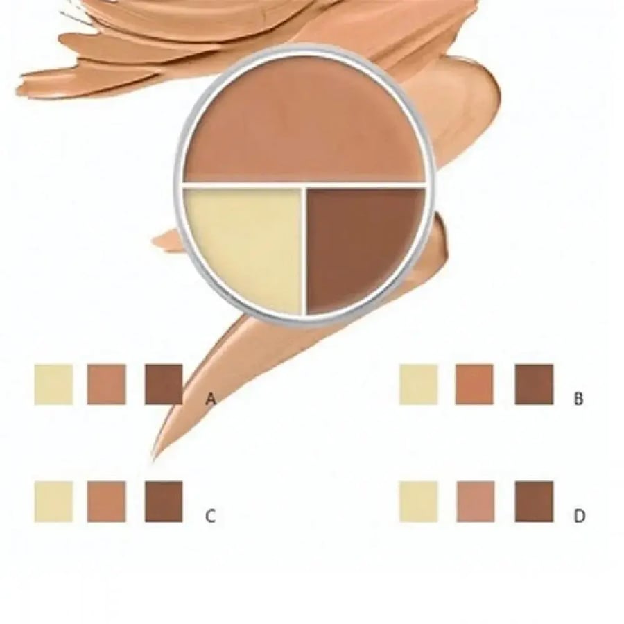 كريولان Ultra Foundation Trio باليت كريم أساس - A