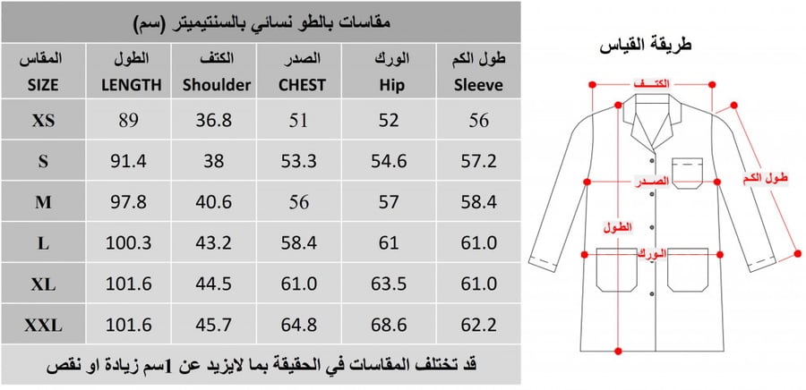 White coat model number (4)