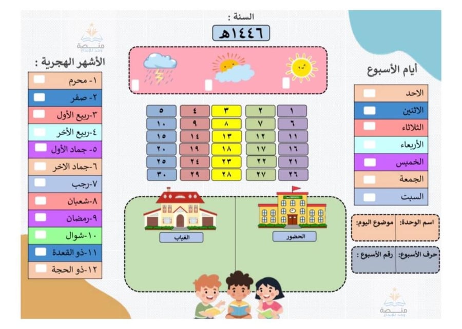 البـــــكج الثاني ( أساسيات اللقاء الصباحي )