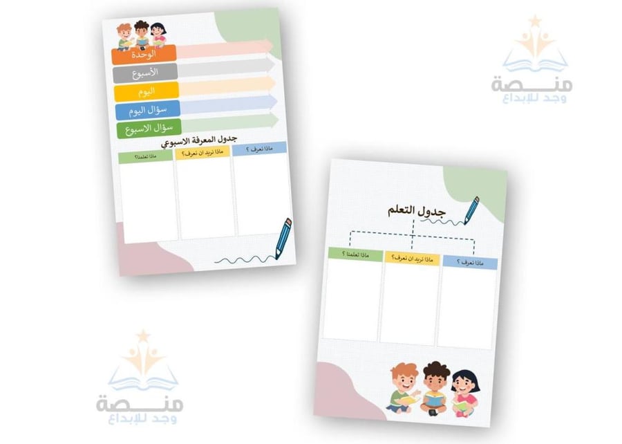 البـــــكج الثاني ( أساسيات اللقاء الصباحي )