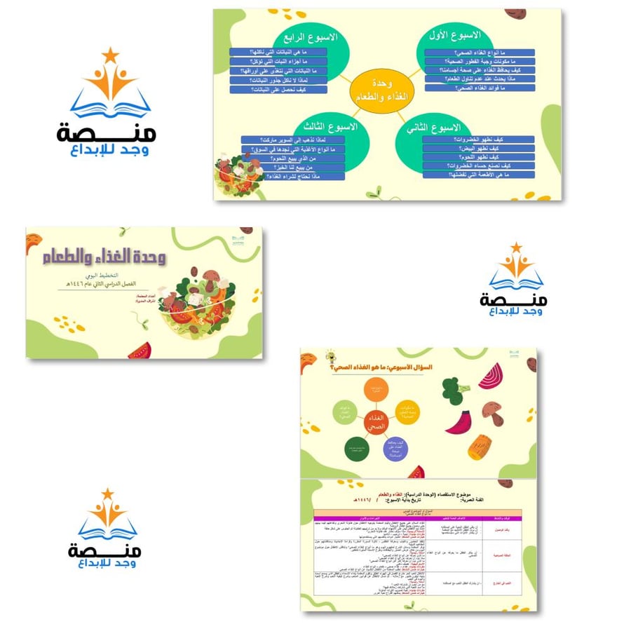 حقيبة وحدة الغذاء و الطعام