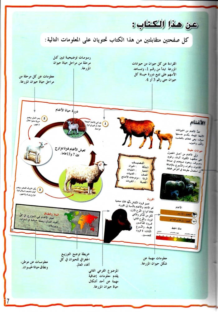 موسوعة الحيوانات - حيوانات المزرعة
