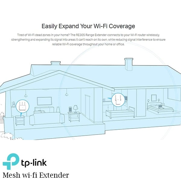 موسع نطاق انترنت للمناطق البعيدة ثنائي النطاق مقوي انترنت tp-link
