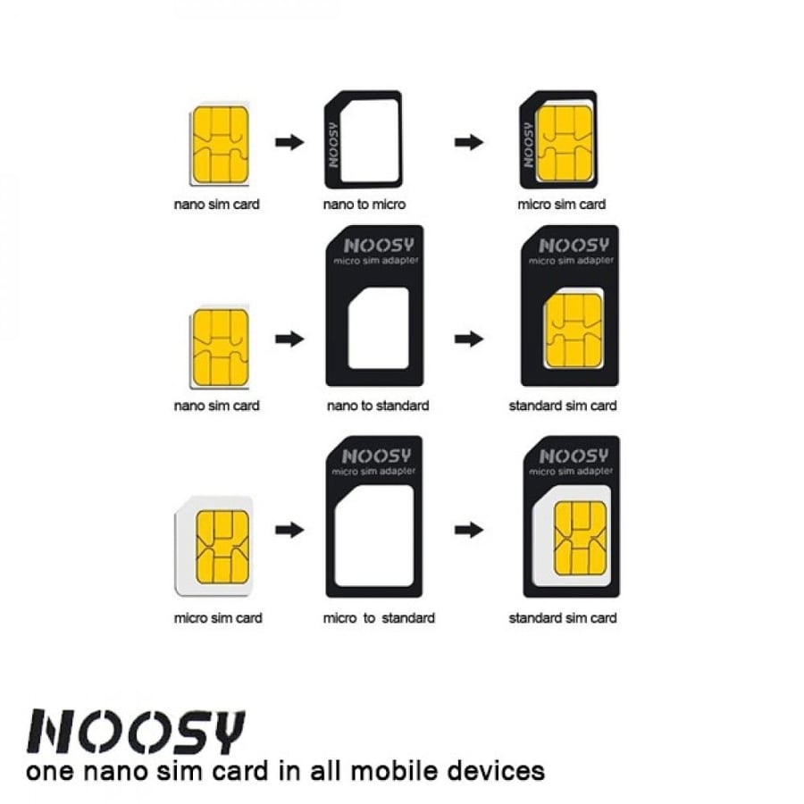 Nano SIM Adapter