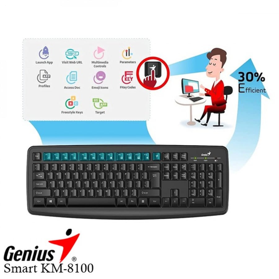 الكيبورد اللاسلكي الذكي smart KM-8100 مع فأرة GENIUS الاحساء