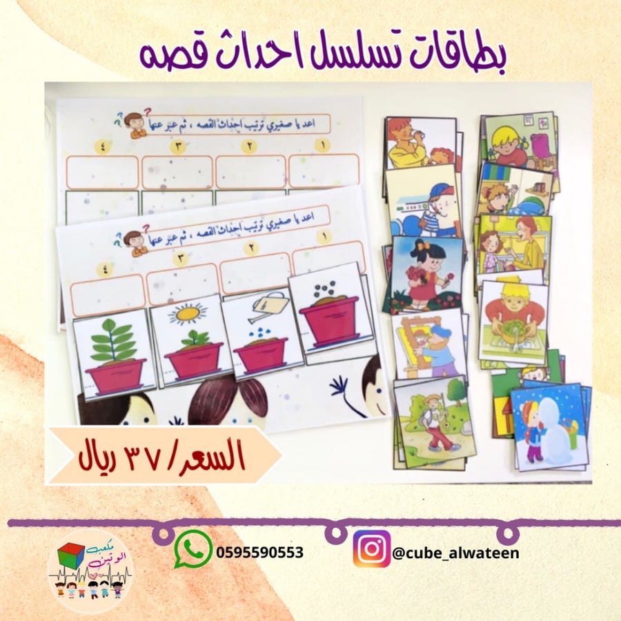 بطاقات تسلسل احداث القصه-مكعب الوتين