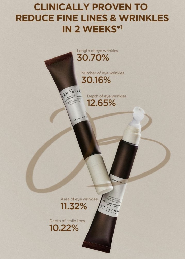 كريم العين بديل للريتنويل لتقليل التجاعيد والهالات SKIN 1004 Madagascar Centella Probio-Cica Bakuchiol Eye Cream