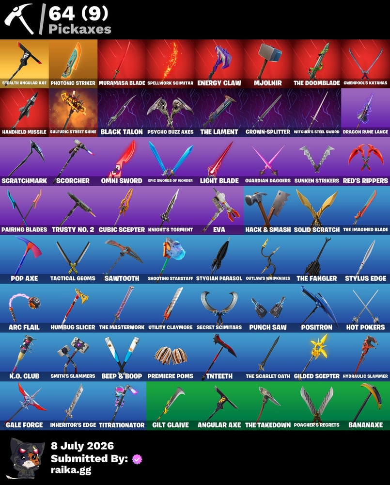 حساب فورت 65 سكن  و سكن نفيديا الأحمر و الأخضر
