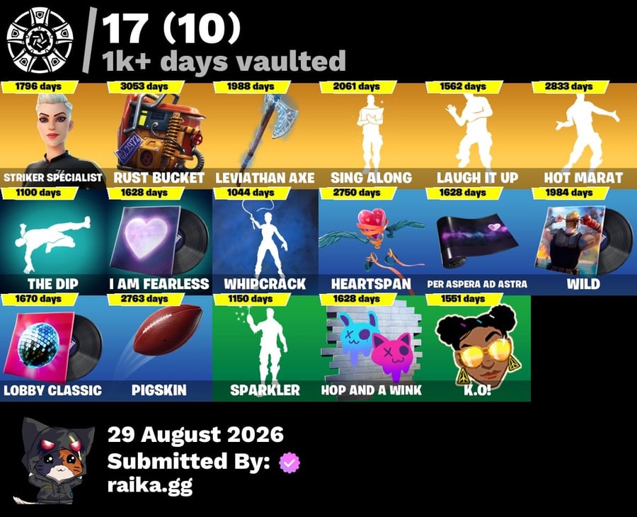 حساب فورت 189 سكن و اكس كريتوس اساسي