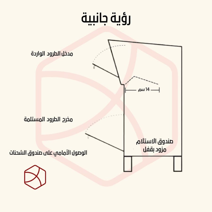 صندوق استلام الشحنات