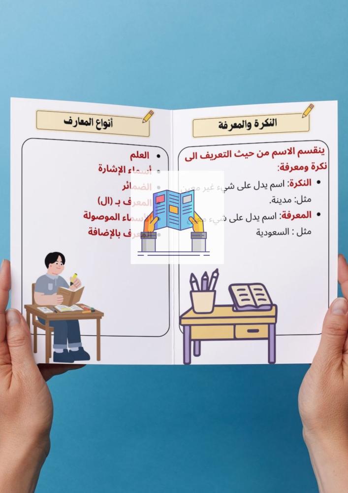 النكرة والمعرفة
