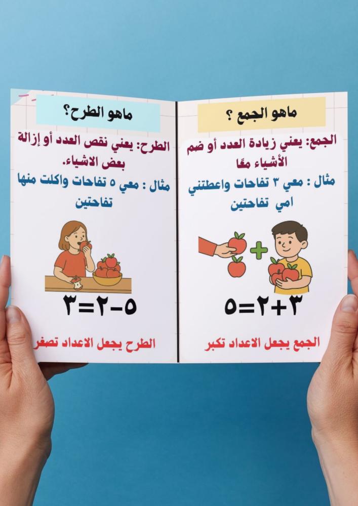 رياضيات ( الفرق بين الطرح والجمع) ثاني ابتدائي