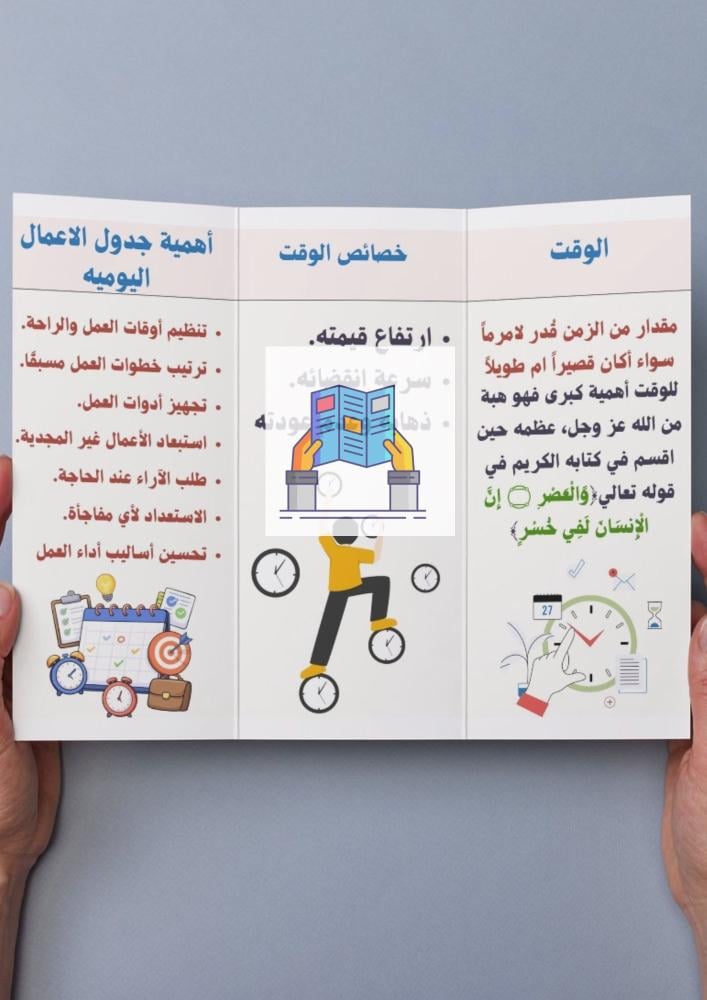 تنظيم الوقت