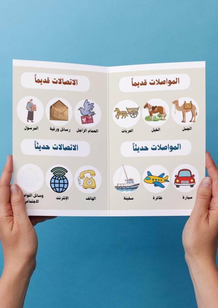 وسائل اتصالات ومواصلات