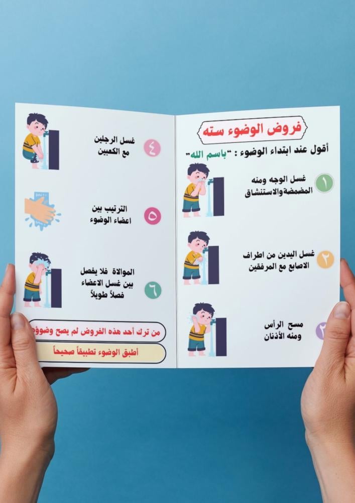 فقة ( فروض الوضوء ) ثاني ابتدائي