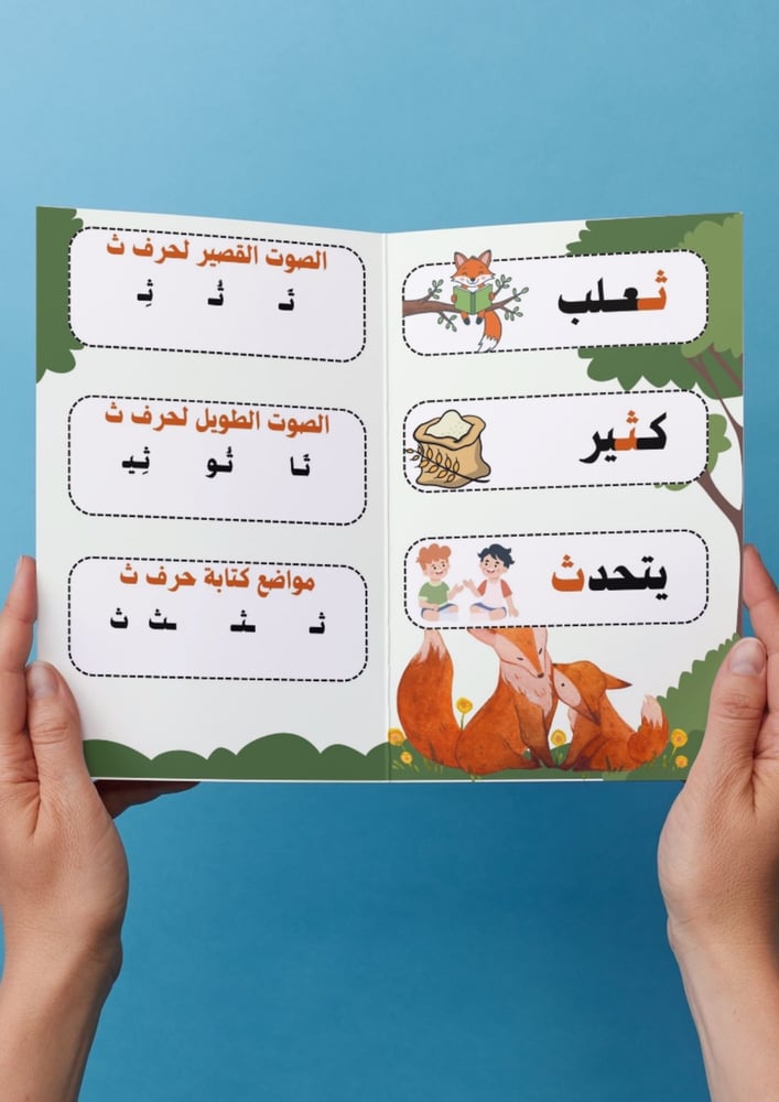 لغتي ( حرف ث ) اول ابتدائي