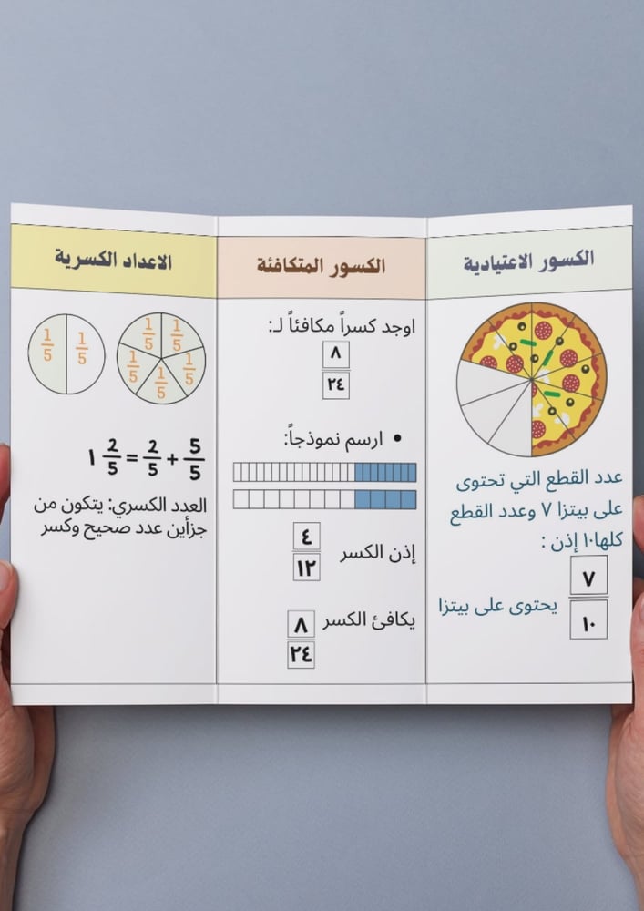 الكسور الاعتيادية