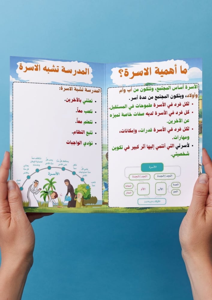 الدراسات الاجتماعية ( الاسرة والمجتمع) رابع ابتدائي