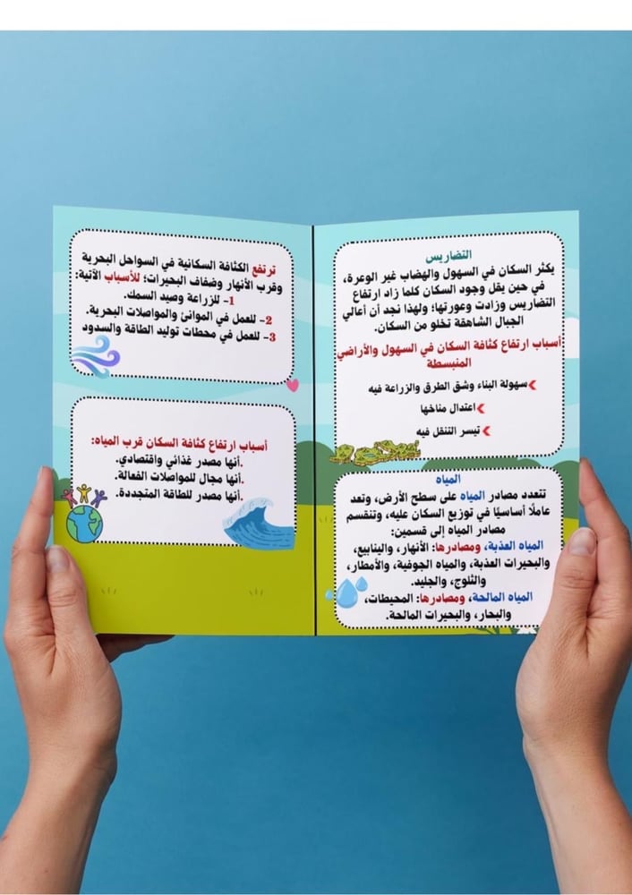 توزيع السكان( العوامل الطبيعية ، التضاريس ،والمياة)