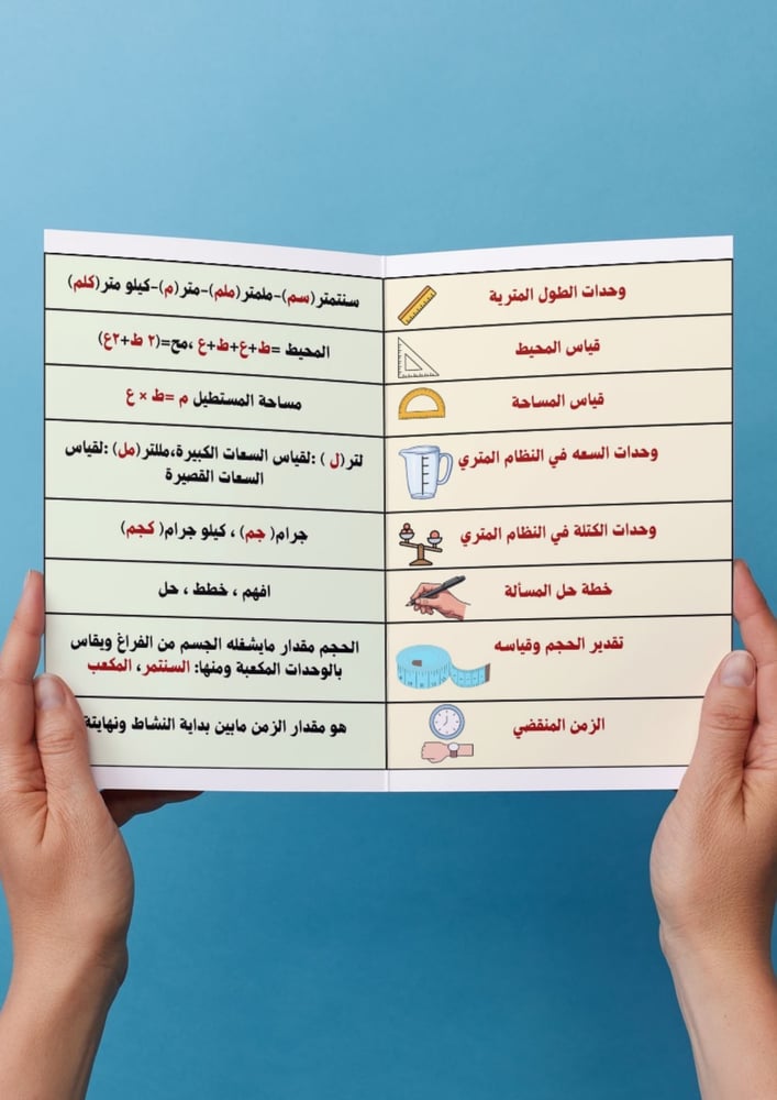القياس